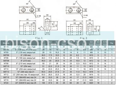 Комплект Т-гаек (сухари) NT04 ТМХ для патрона