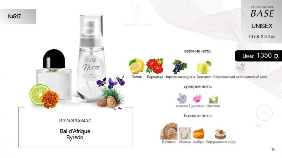 Bal d'Afrique Byredo