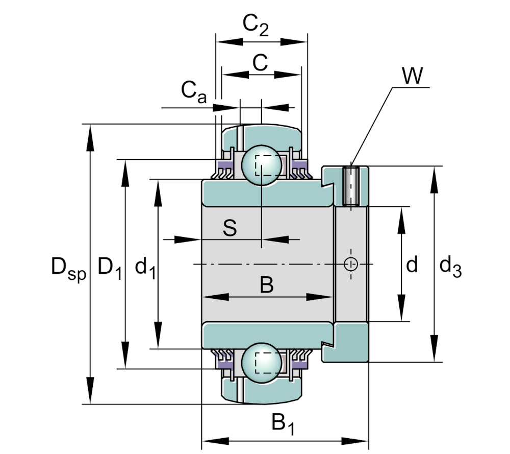 Подшипник GE 45 KTT-B