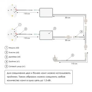 Комплект "Досветка растений на подоконнике 110 см"