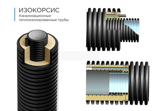 ИЗОКОРСИС труба канализационная с ППУ теплоизоляцией и греющим кабелем