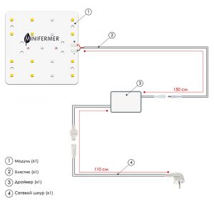 Комплект Quantum board mini 12 Вт