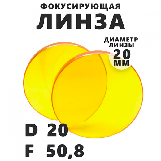 Фокусная линза для D20 F50,8 (CN)