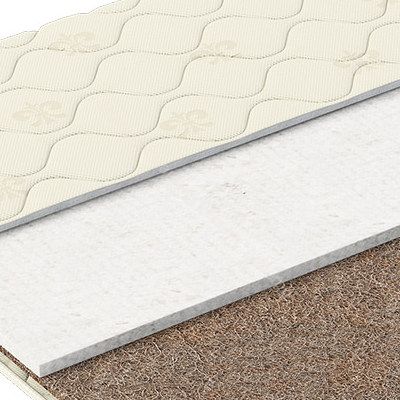 Наматрасник (топпер) Корона "Dream"