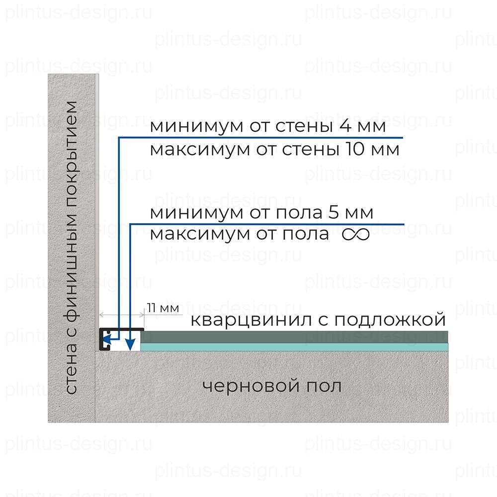 Микроплинтус ФЕСО 11 мм Коричнево-бежевый RAL 1011