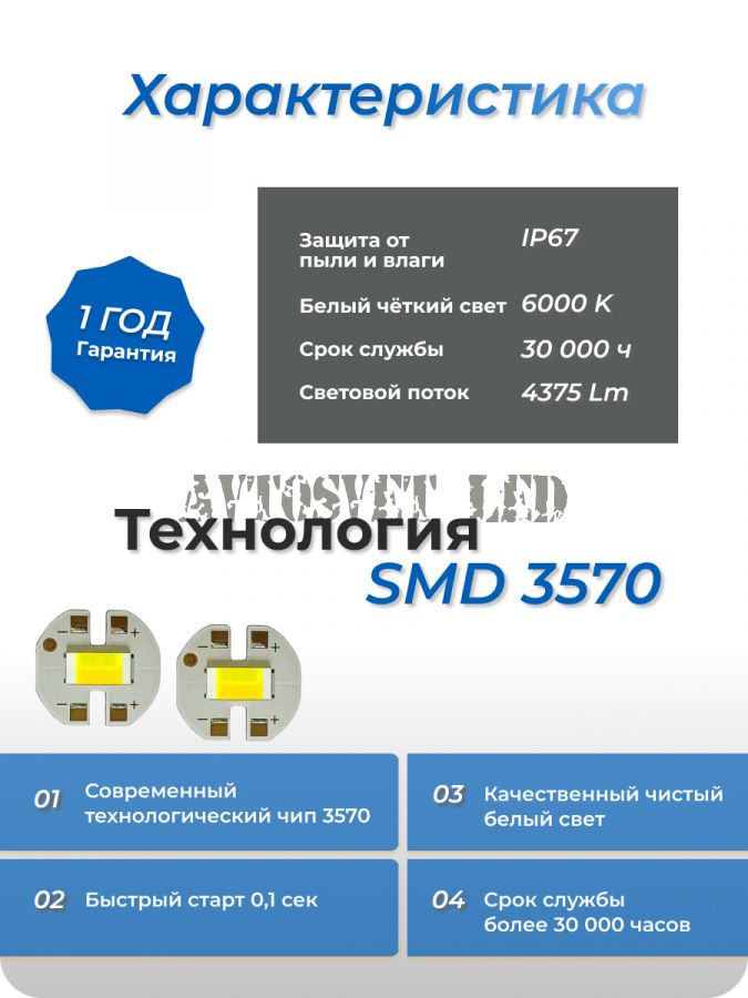 Лазерные ПТФ фары ASF26-25W FLOOD с границей света