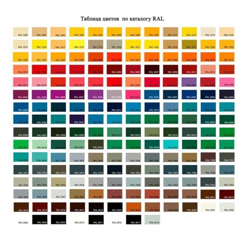 Накладная раковина Эстет Kare Luxe 60x45 ФР-00014679 ФОТО