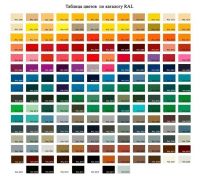 Раковина из литьевого мрамора Эстет Malibu 80 ФР-00006022 схема 3 Раковина из литьевого мрамора Эстет Malibu 80 ФР-00006022 схема 3