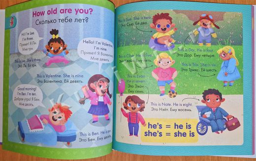 46 тем по английскому языку